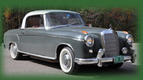 Vermont Auto Enthusiasts